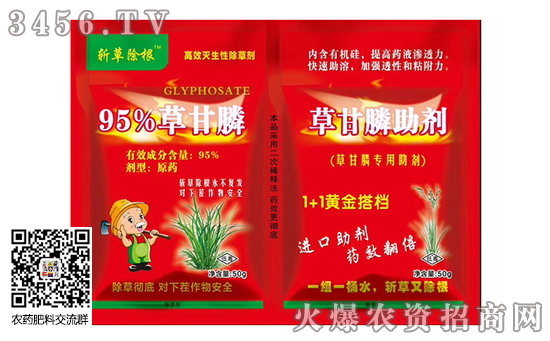 今日除草劑原藥價(jià)格行情2019-10-21 今日除草劑原藥價(jià)格行情2019-10-21