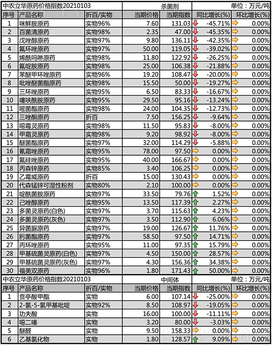 ƷN(wn)2021-1-9՚r(ji)߄(sh)